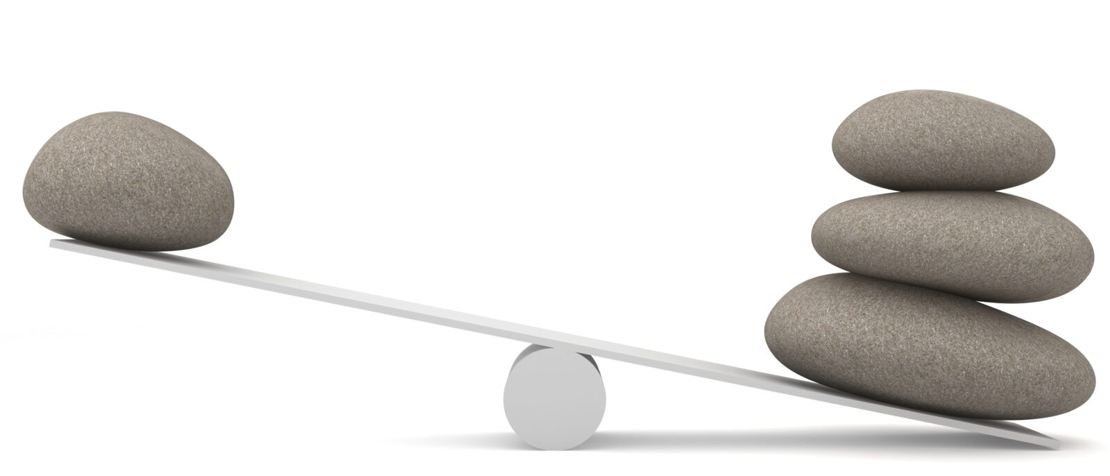 Portfolio Re-balancing is important?