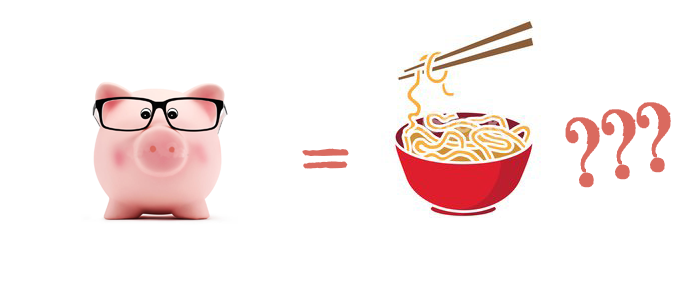 Is mutual funds selection as easy as instant noodles?
