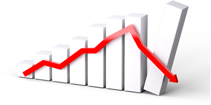 midcap downfall