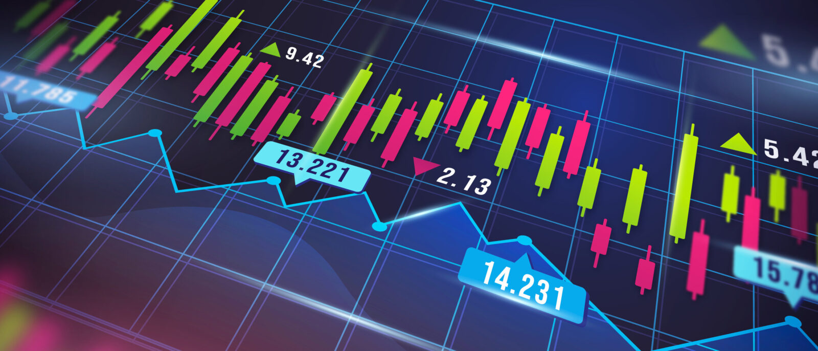 Market Outlook – Jan 2022