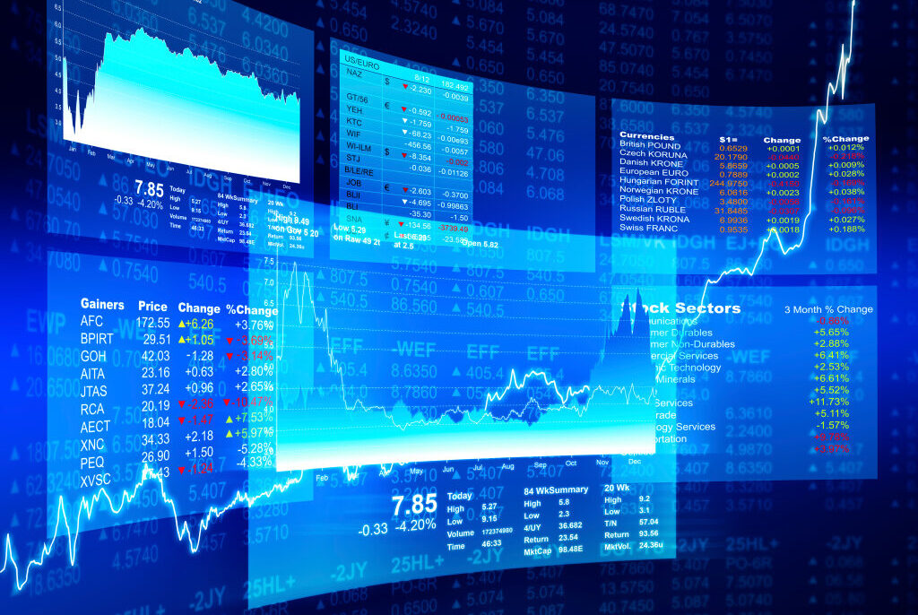 Market Outlook – March 2022