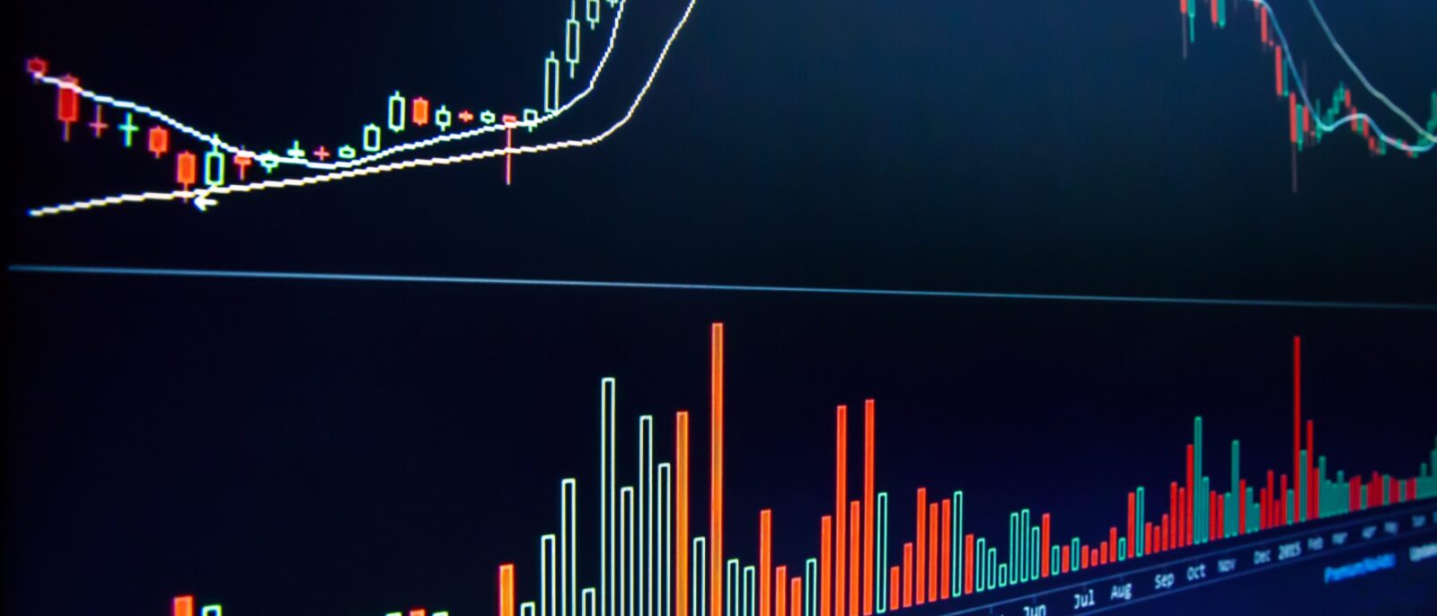 Market Outlook – September 2022
